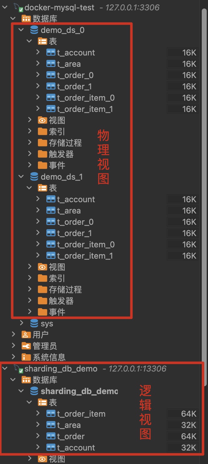 数据库视图